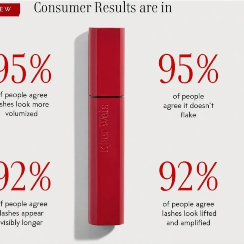 Kjaer‎ Weis Im-Possible Volumizing Mascara
